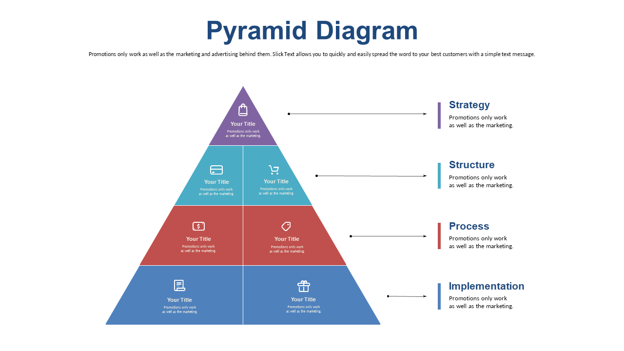Represent Strategy with Pyramid Diagram Layout