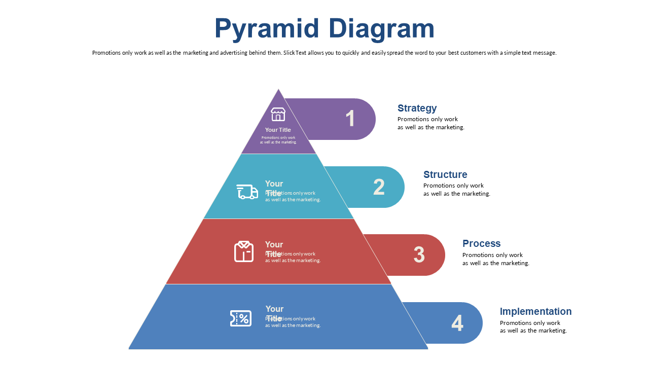 Present Multi-Level Marketing Strategies with Pyramid
