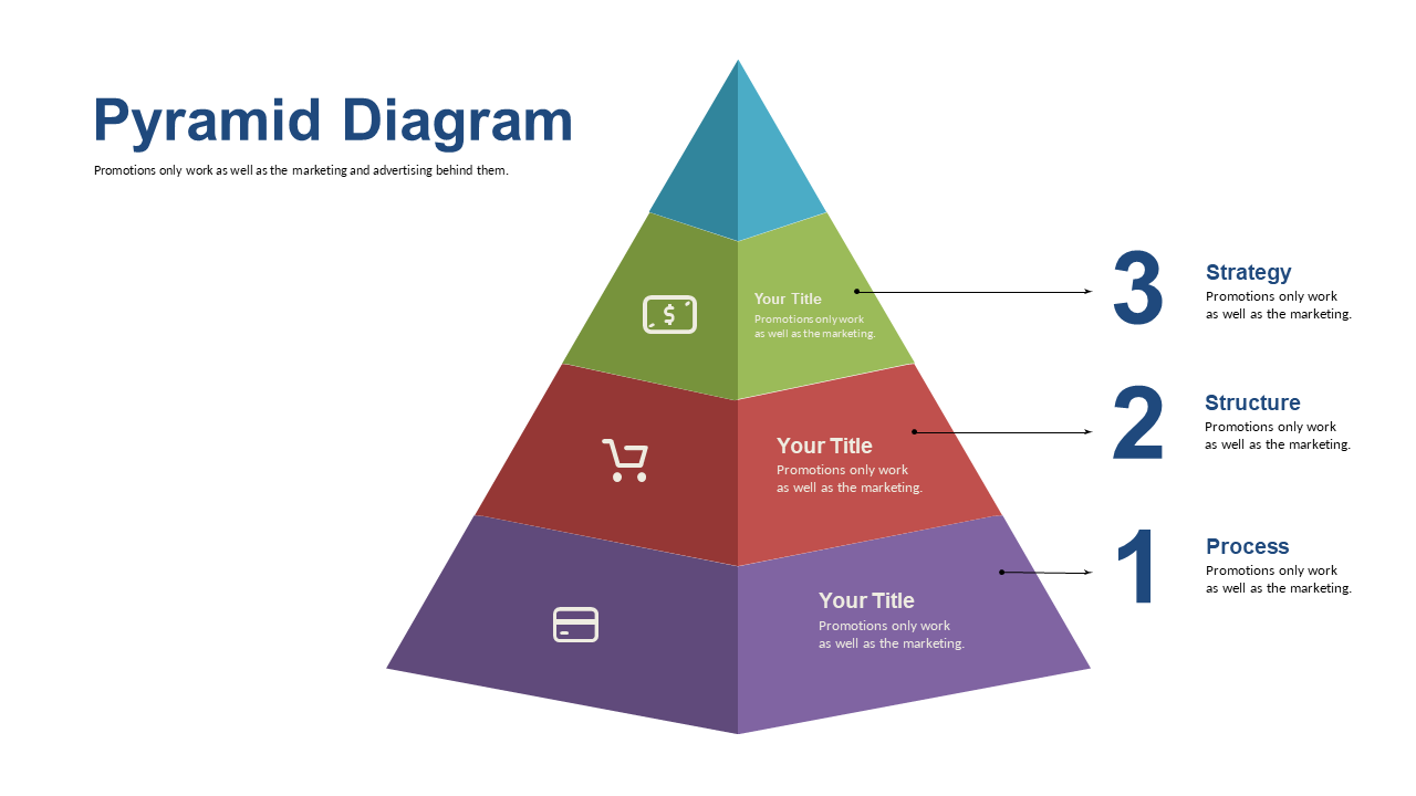 Outline Strategic Planning with Pyramid Diagram