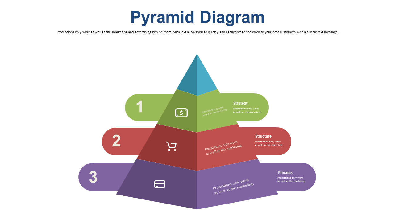 Visualize Marketing Strategies with Pyramid Diagram Style