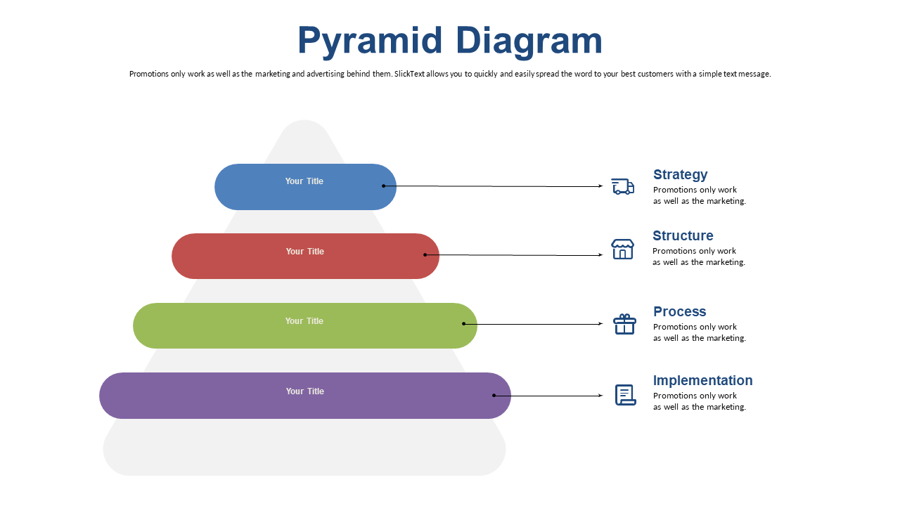 Illustrate Strategic Layers with Pyramid Diagram