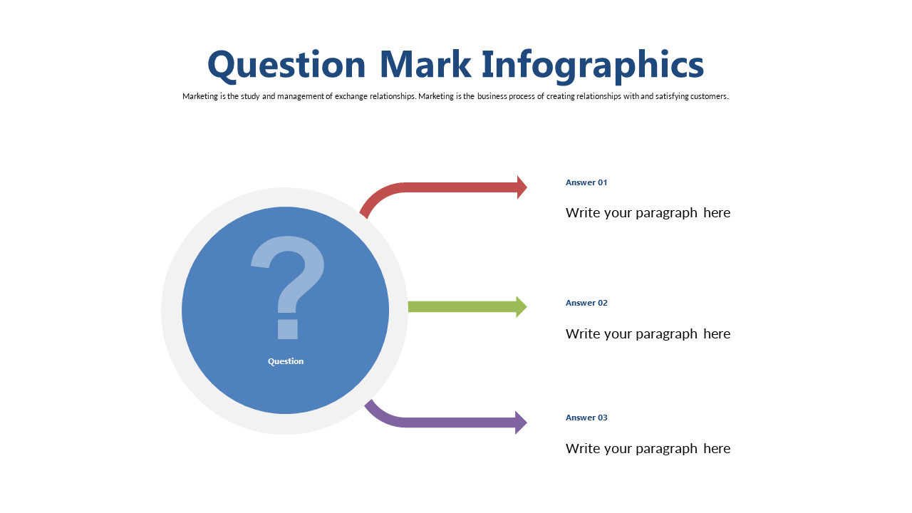 Customer Value Proposition Insights with Venn Diagram V2
