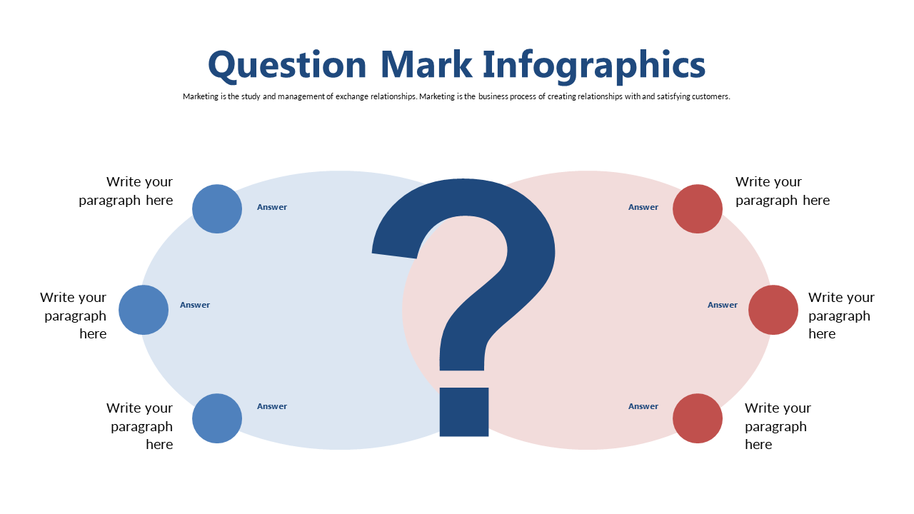 Analyze Questions with Dual Aspect Infographic