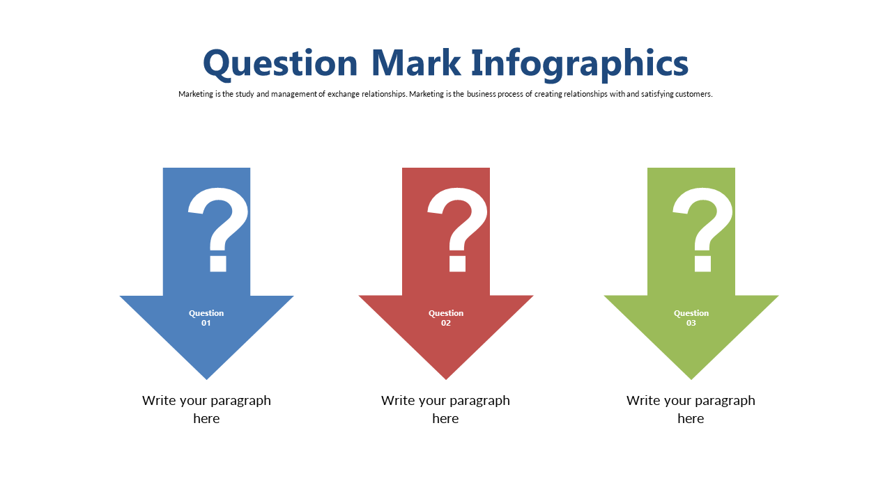 Showcase Key Digital Marketing Stages with Gears