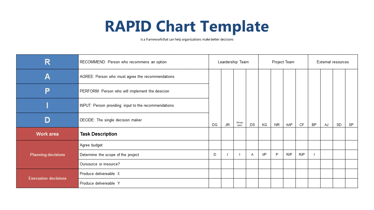 Engage Audiences with Logo Presentation Template
