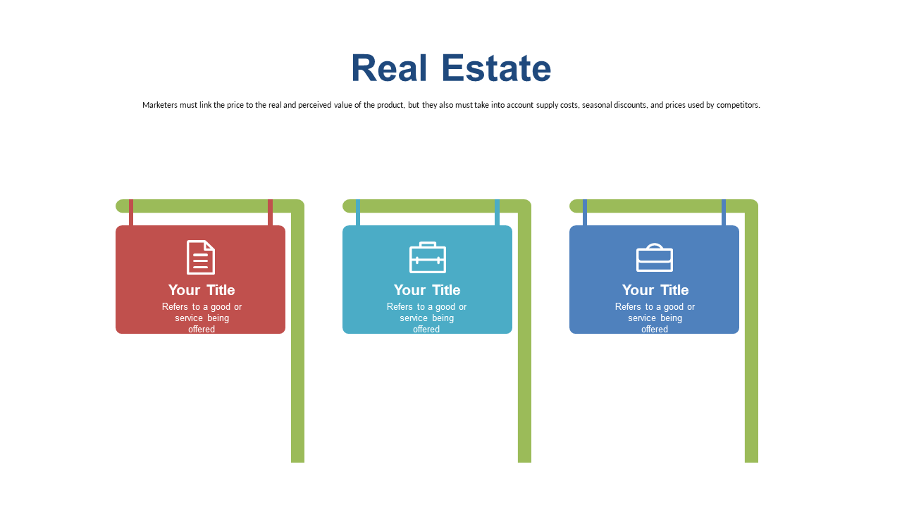 Showcase Real Estate Offers with Three-Section Layout
