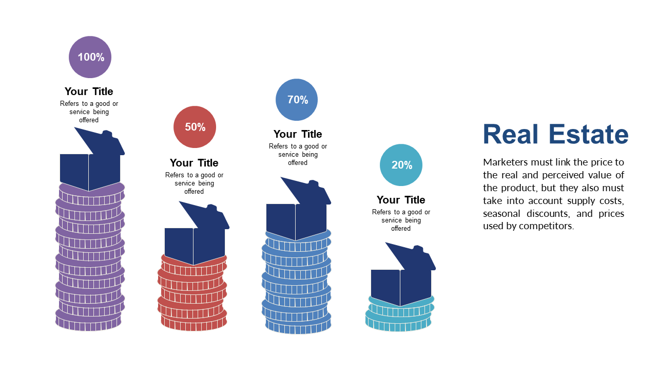 Showcase Data Insights with Stacked Bar Charts