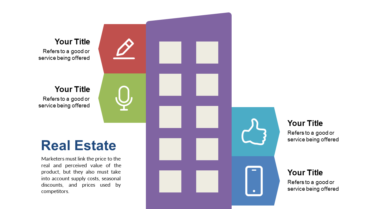 Illustrate Market Perception in Real Estate