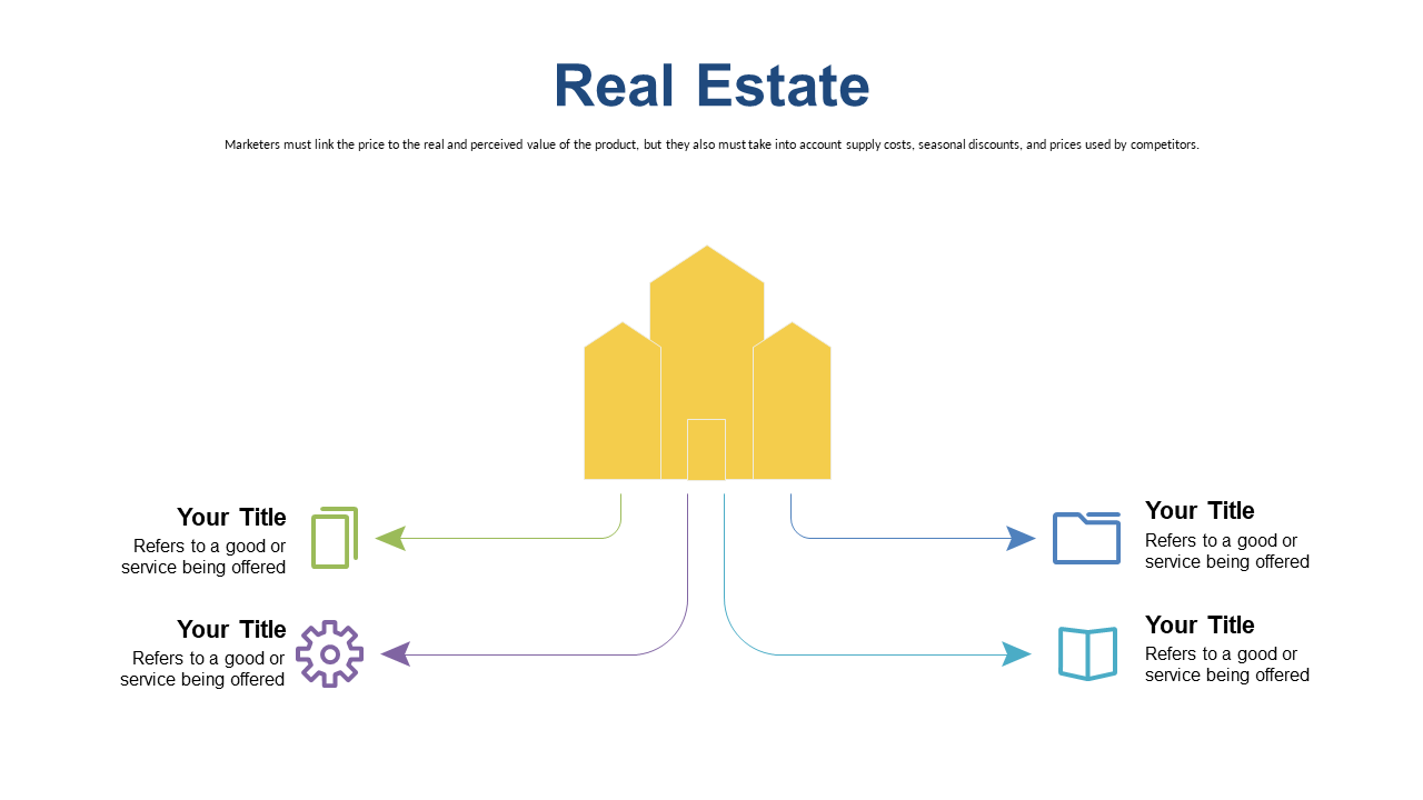 Showcase Real Estate Services with Overview Diagram