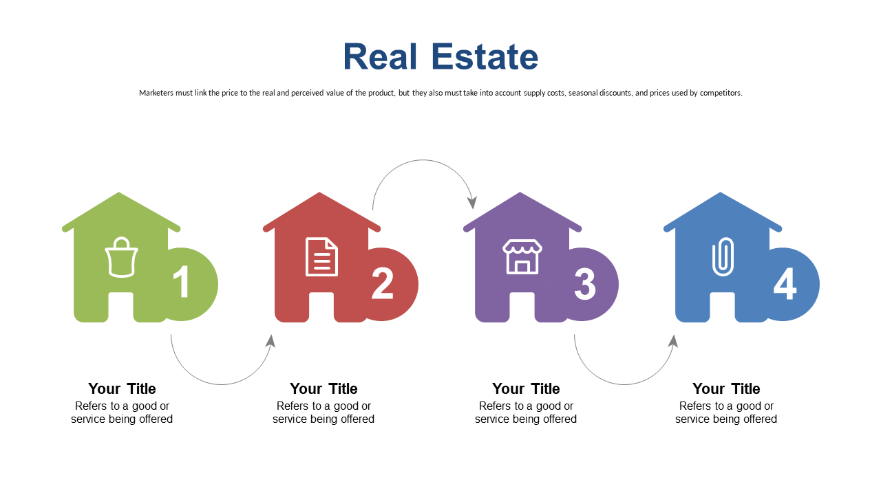 Visualize 4-Step Real Estate Process with Icons
