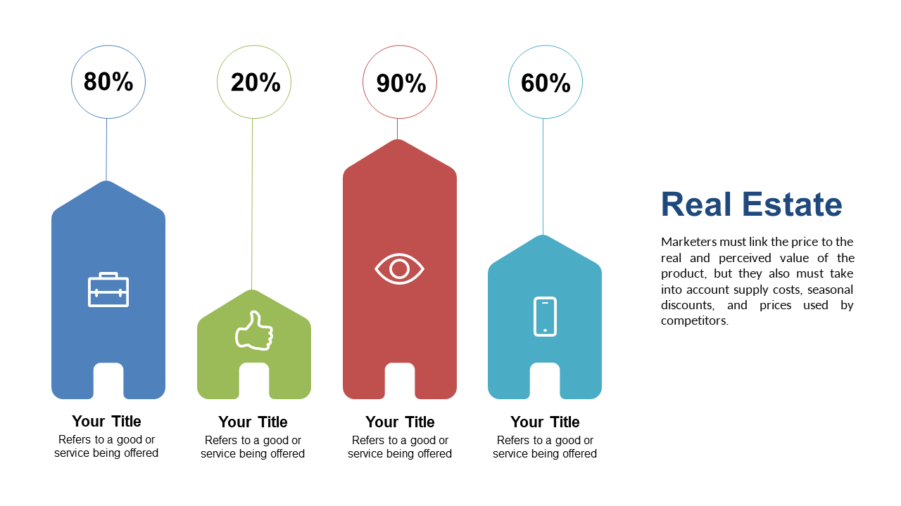 Analyze Real Estate Pricing Strategies with Comparison