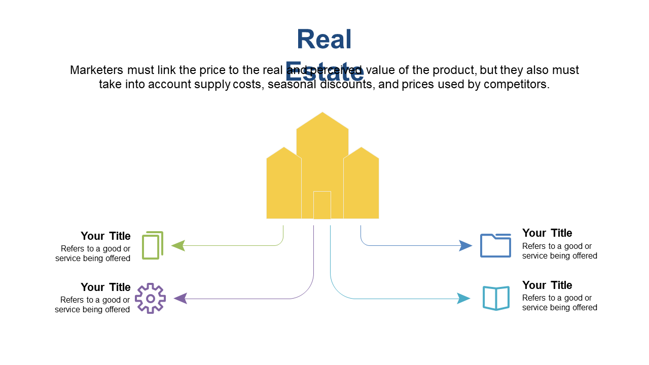 Present Real Estate Services with Central Diagram
