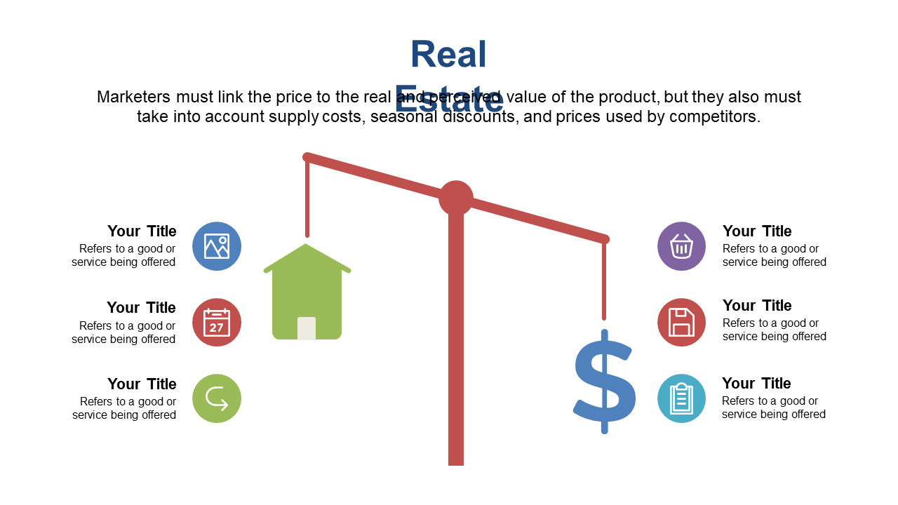 Visualize Price vs. Value in Real Estate