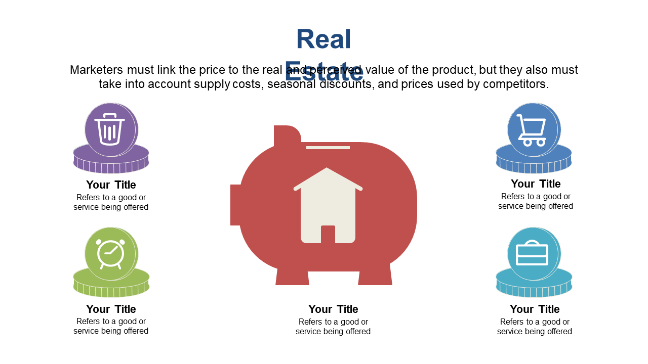 Showcase Value Propositions in Real Estate Marketing