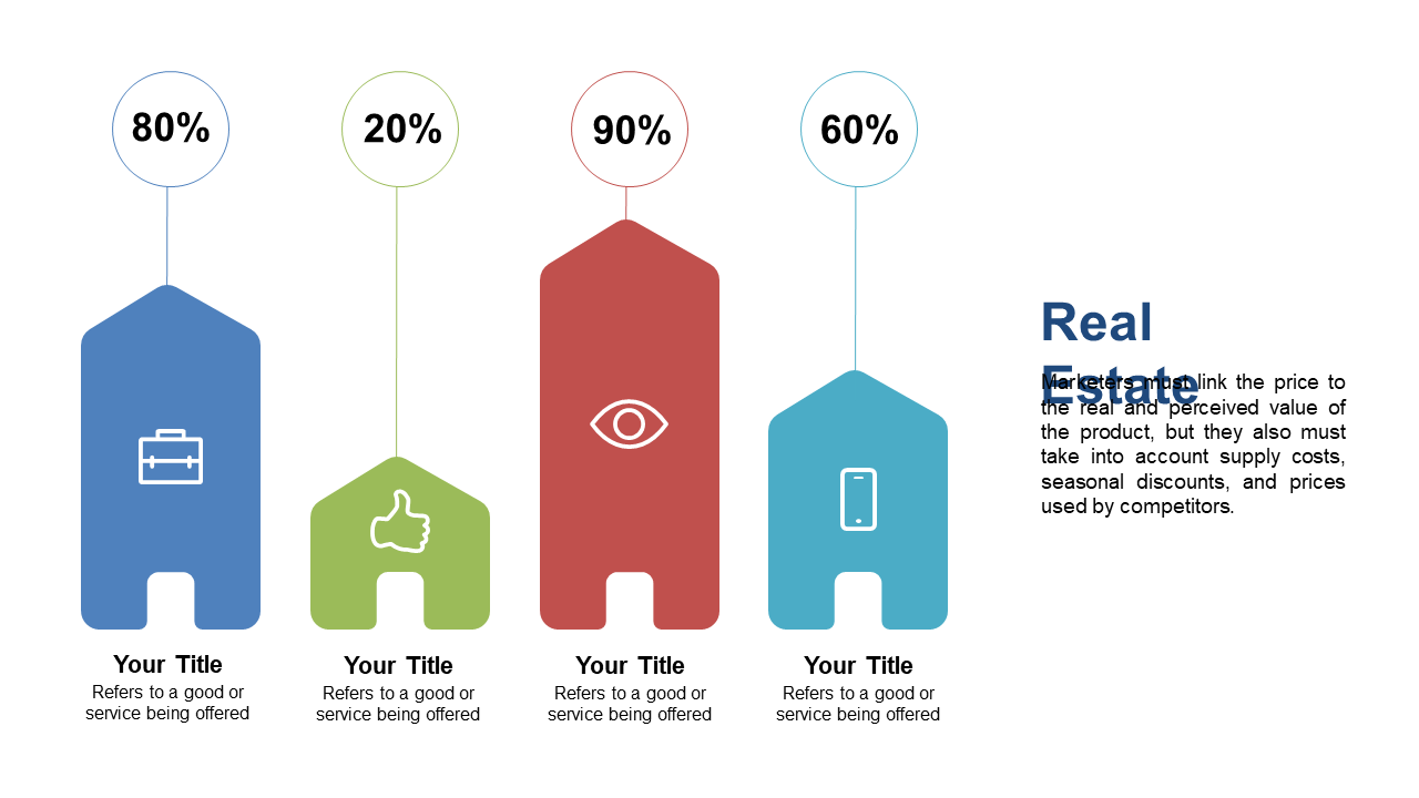 Analyze Real Estate Pricing Strategies Effectively