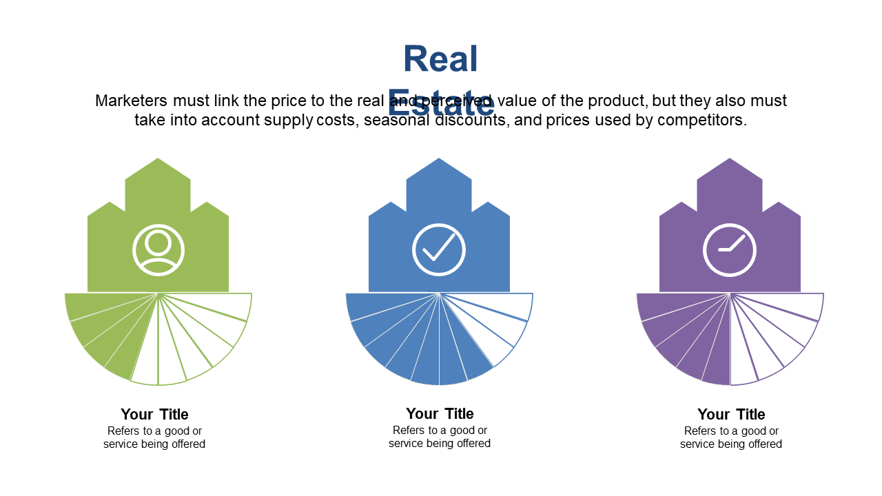 Convey Real Estate Marketing Insights Effectively