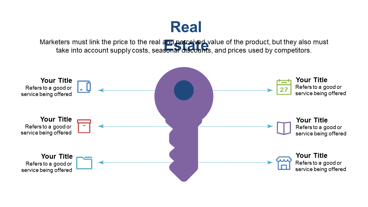 Analyze Key Factors in Real Estate Pricing