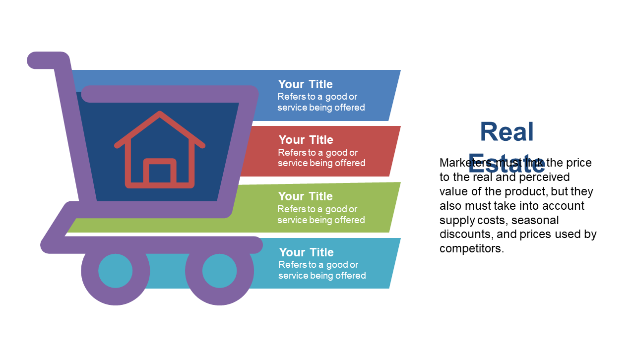 Simplify Real Estate Pricing Presentation