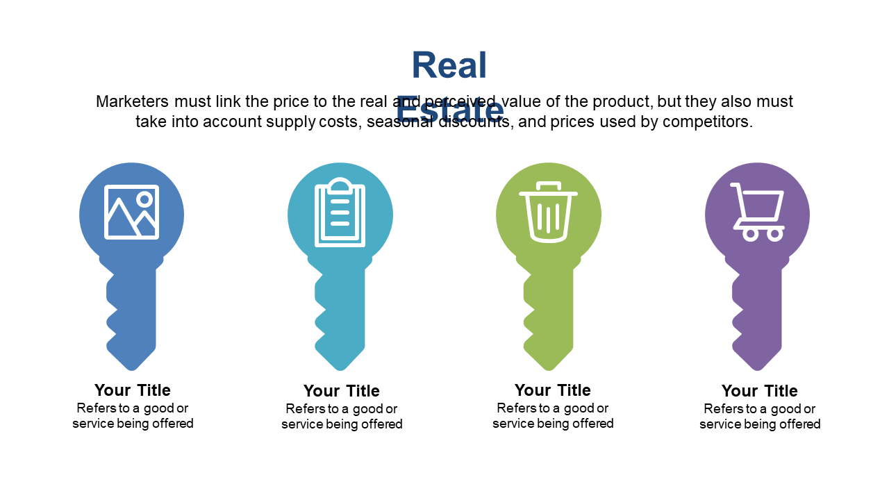 Illustrate Key Pricing Strategy Components