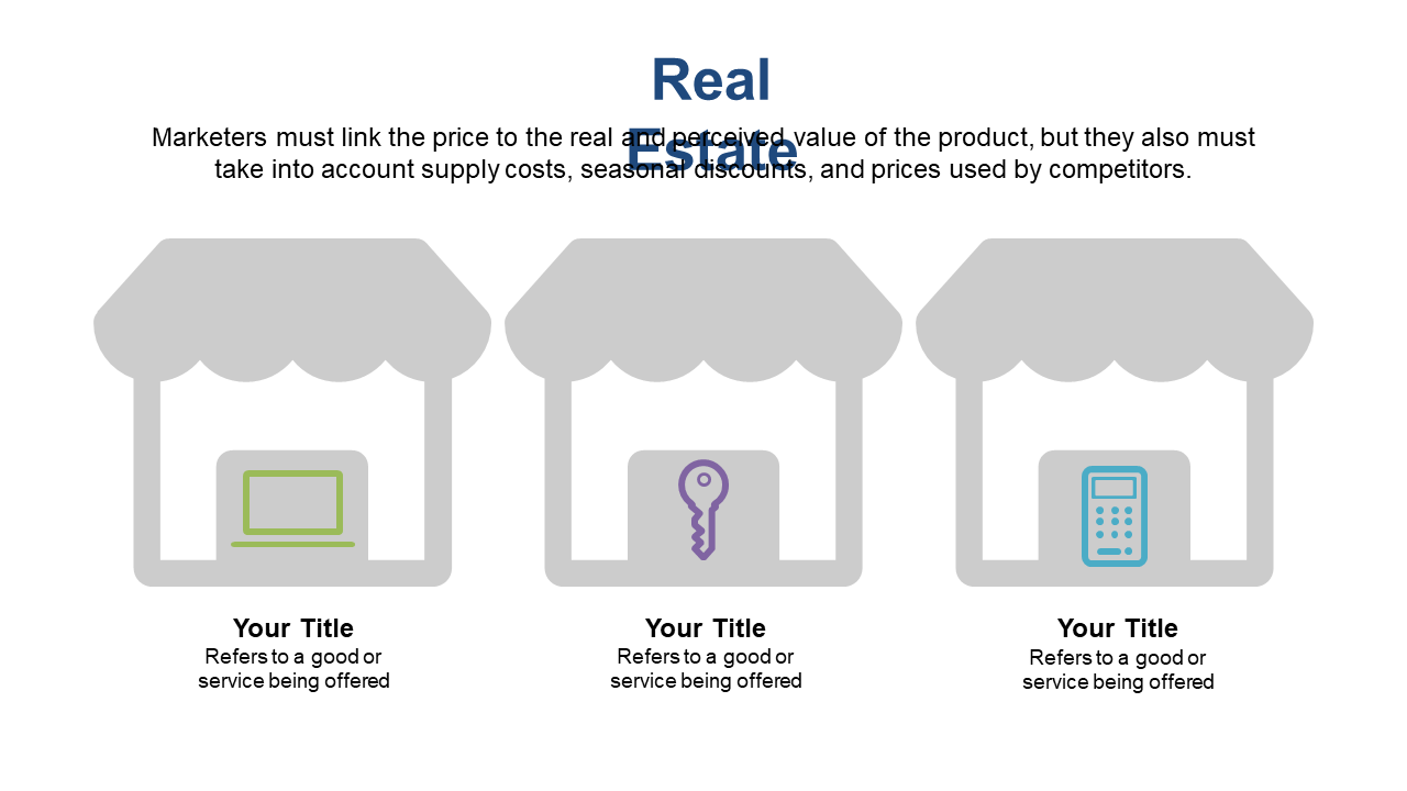 Present Pricing Strategies with Three-Column Layout
