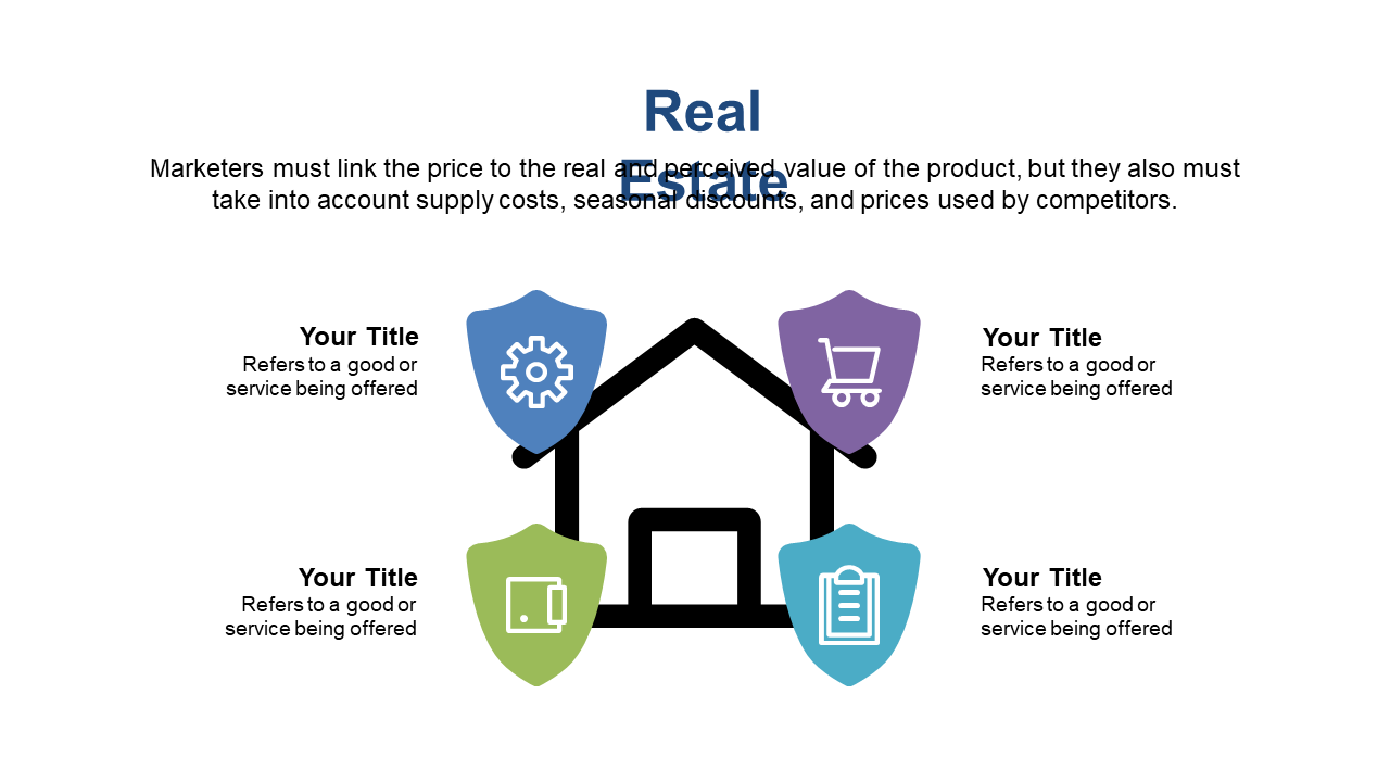 Highlight Real Estate Offerings with Icons