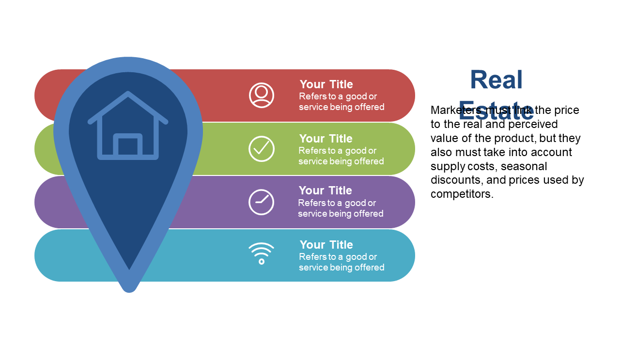 Examine Real Estate Market Dynamics Clearly