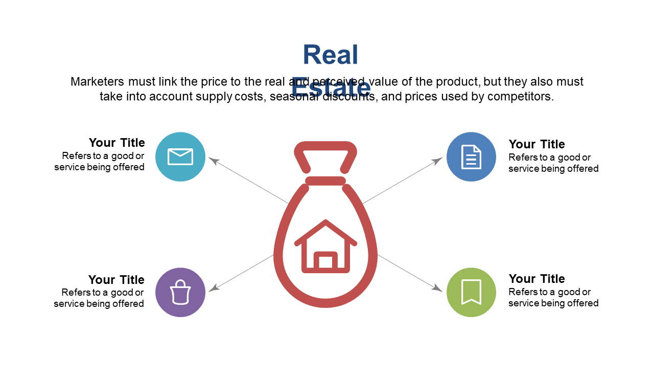 Convey Real Estate Value Proposition with Icons
