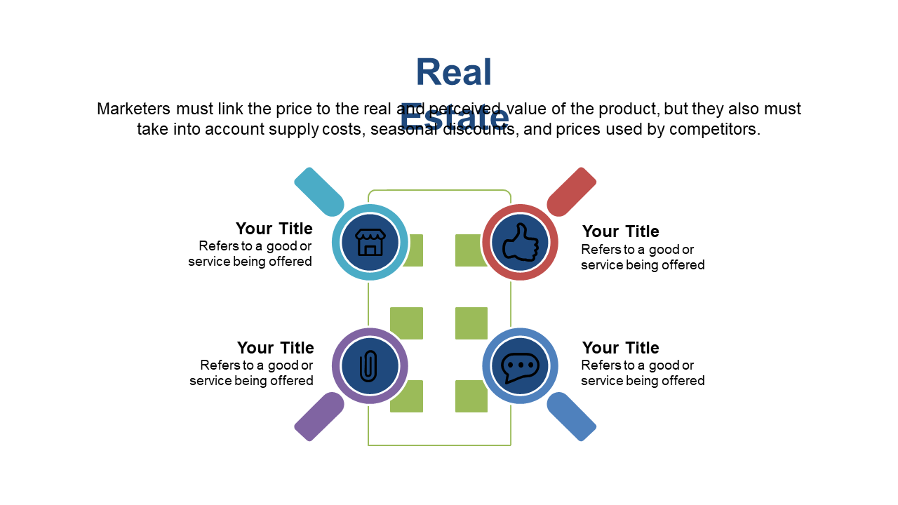 Showcase Market Comparison with Quadrant Analysis