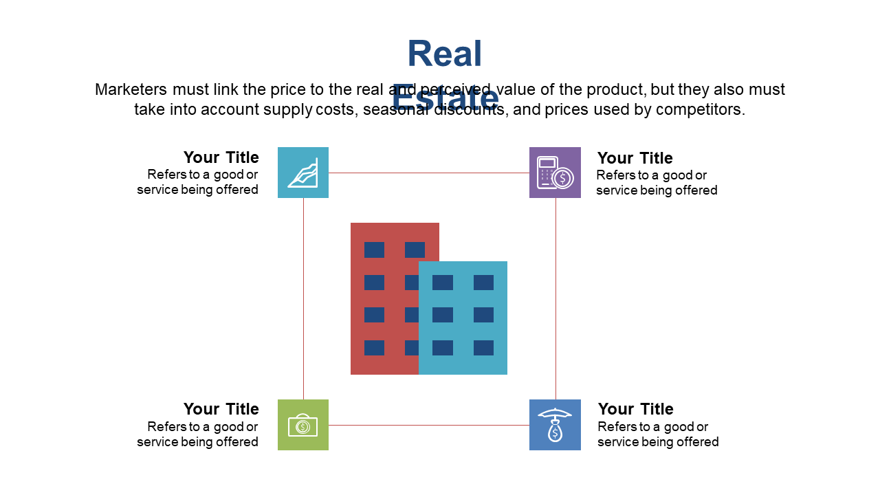 Matrix Layout for Real Estate Value Proposition