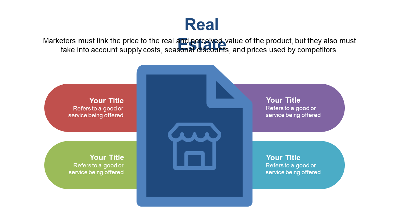 4-Quadrant Market Analysis Template for Professionals