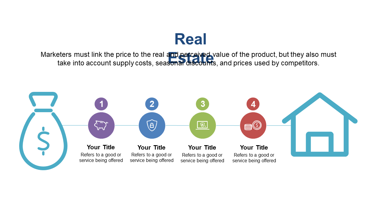 Value Proposition Framework for Marketing Presentations