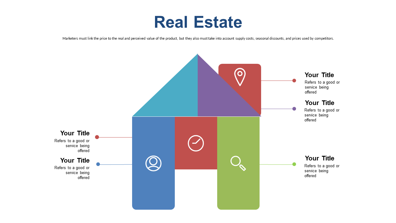 Visualize Four Options for Strategic Decisions