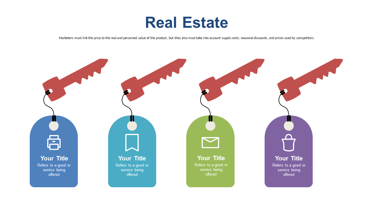 Showcase Real Estate Services with Key Tags
