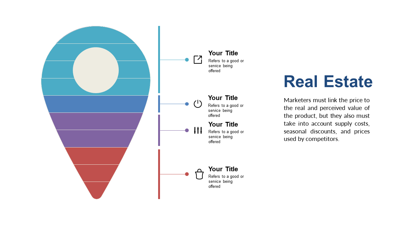 Visualize Location-Based Pricing Strategies