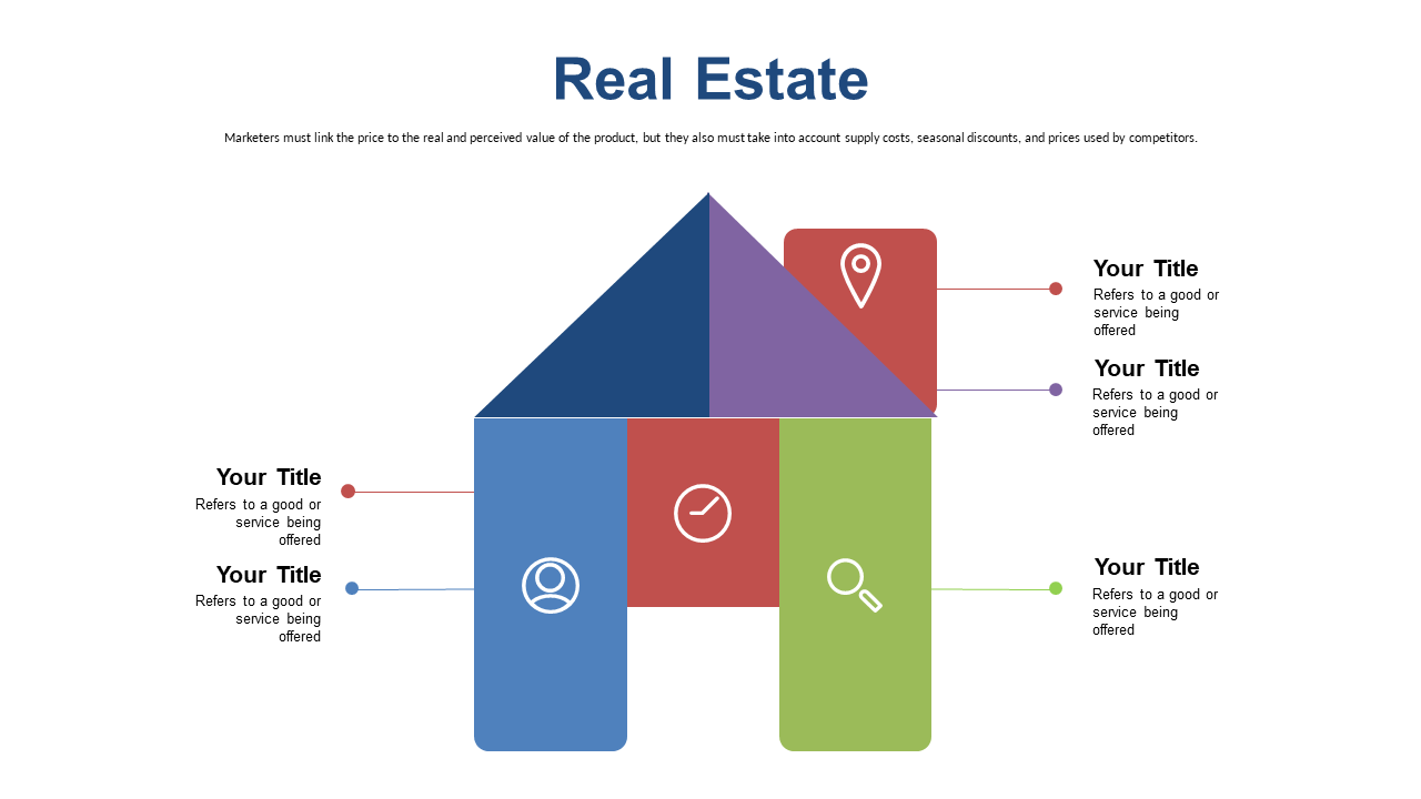 Communicate Real Estate Aspects with Pyramid Structure
