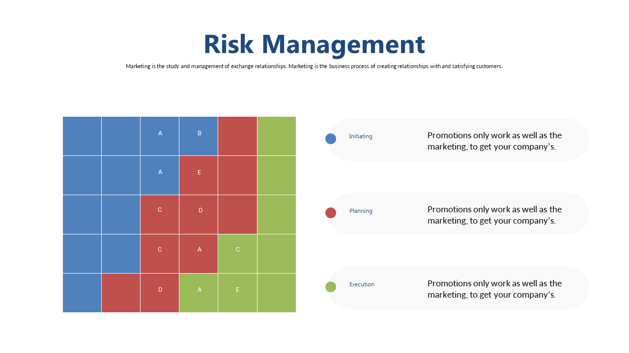 Visualize Risk Strategies with Management Matrix