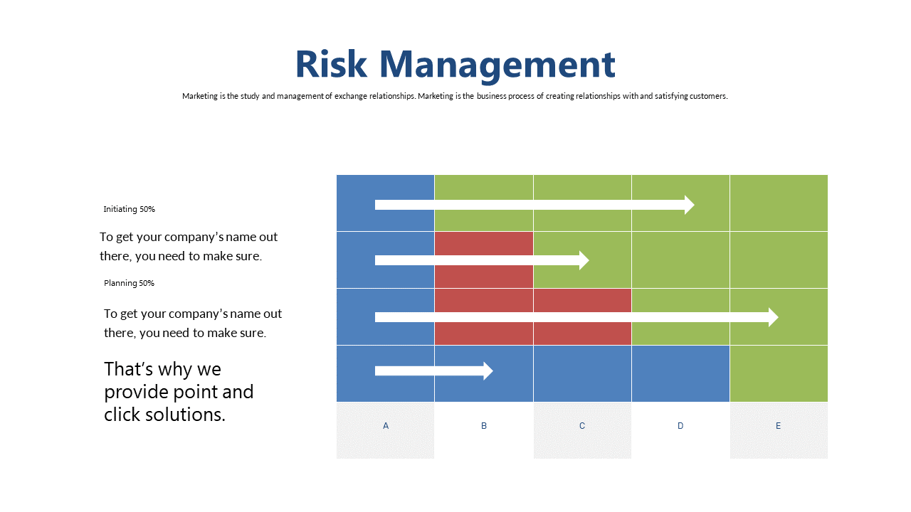 Visualize Risk Management Stages with Arrows Matrix