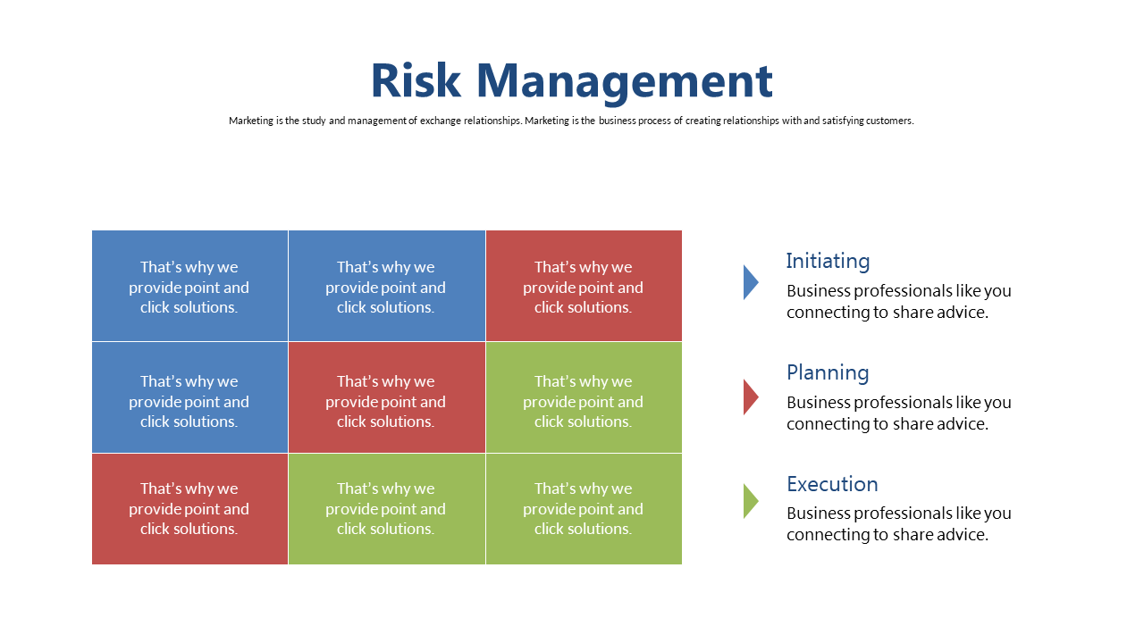 Plan Promotions with Risk Management Matrix