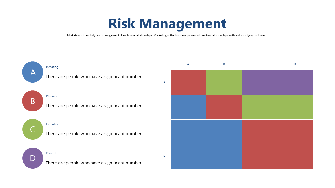 Assess Risk Management with Color-Coded Matrix