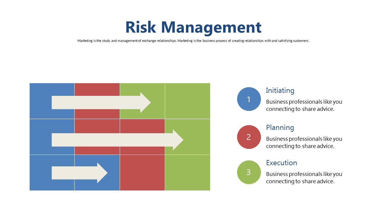 Outline Risk Management Steps with 3-Step Process