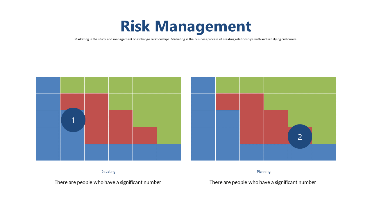 Risk Management Grid for Stage Comparison