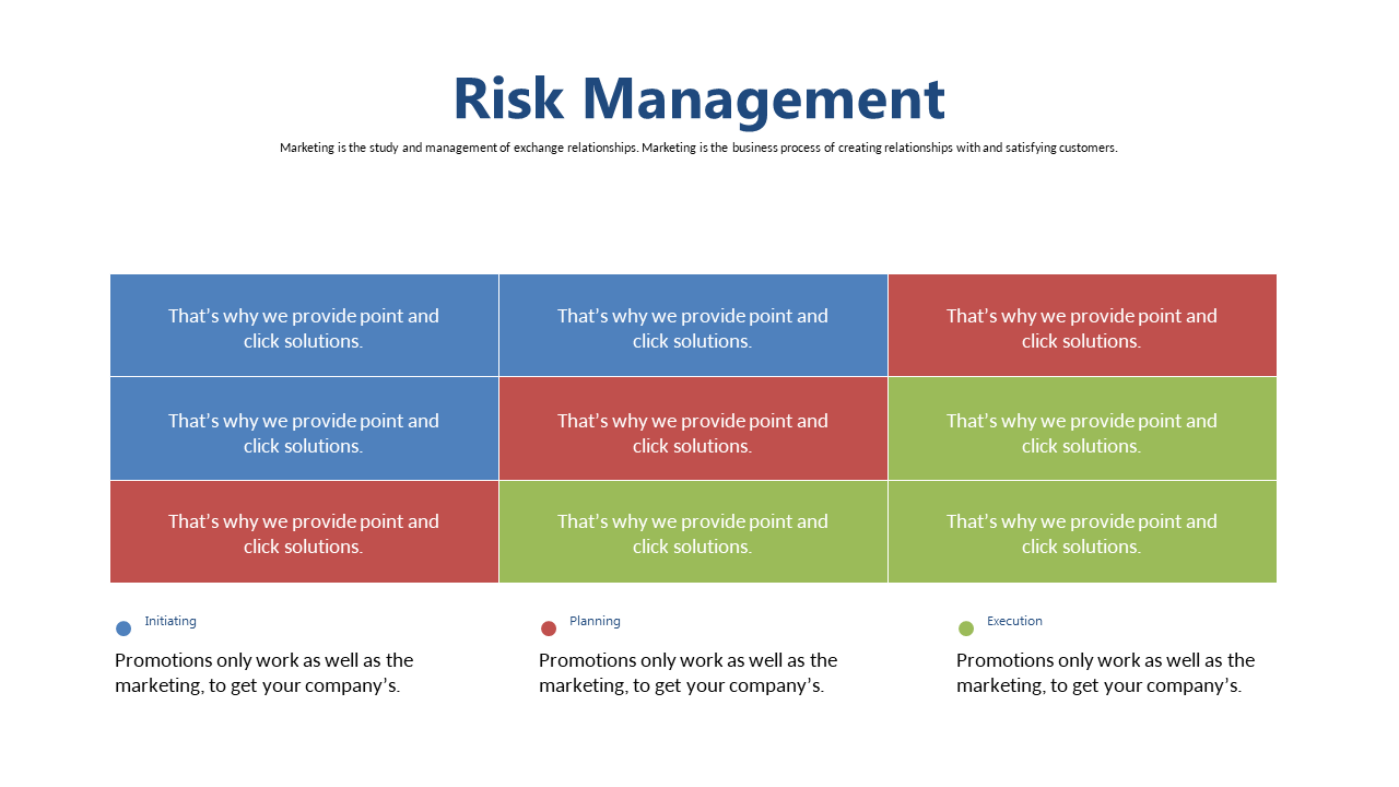 Structured Risk Management Framework for Teams