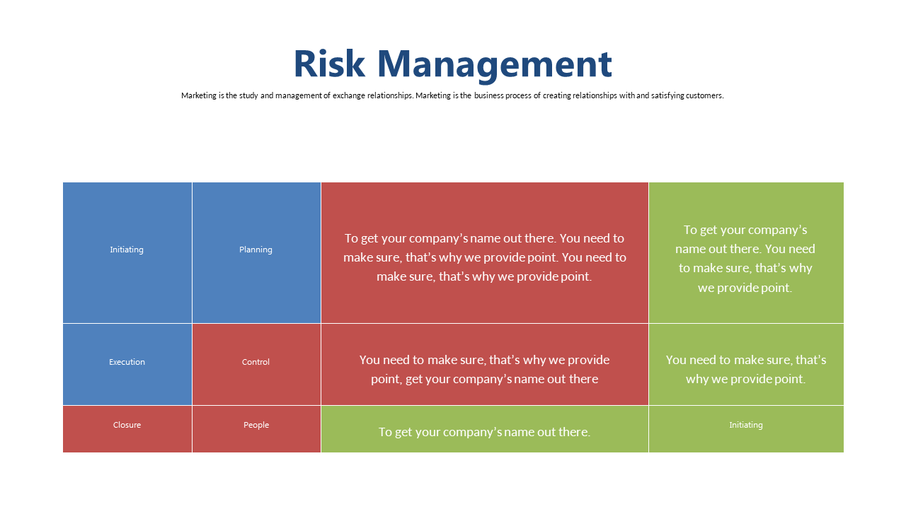 Effective Risk Management with Promotion Strategies Matrix