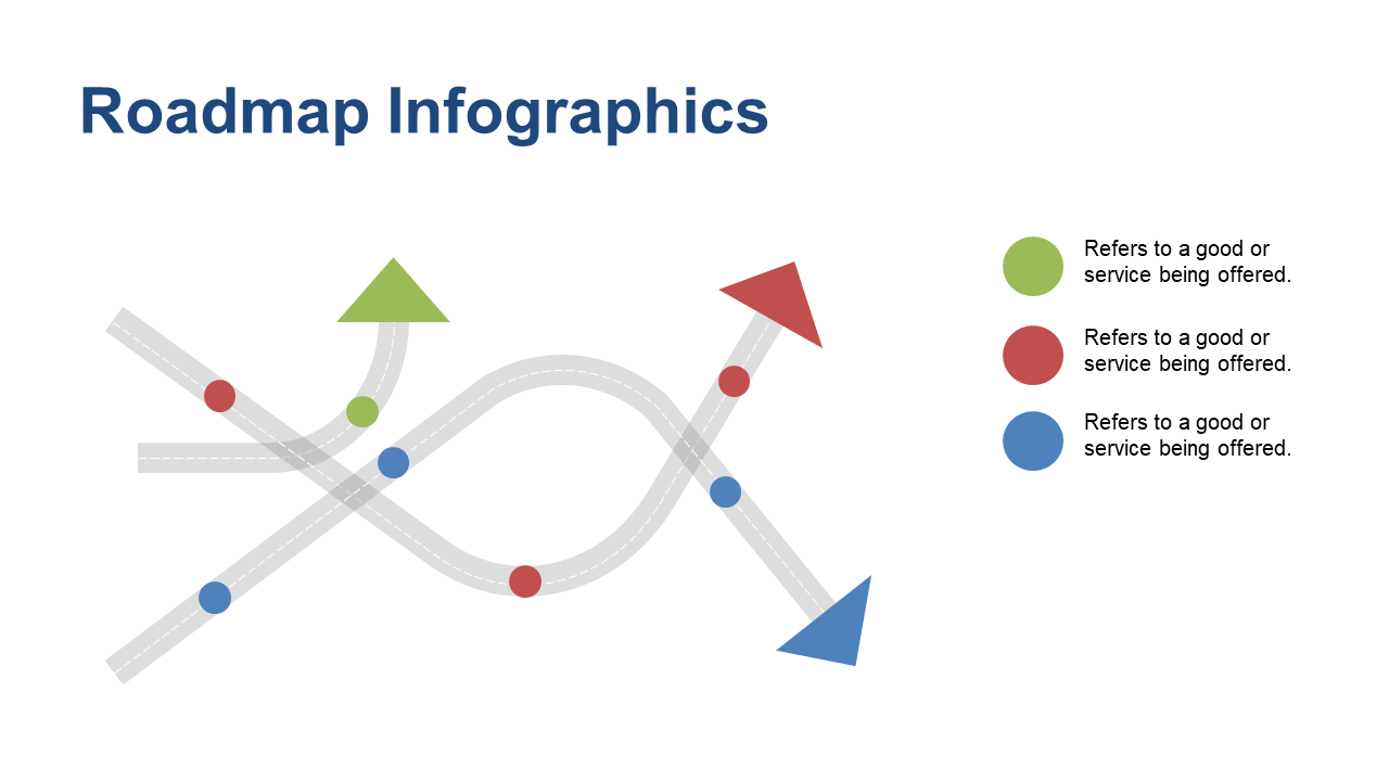 Curved Roadmap Infographic with Key Points