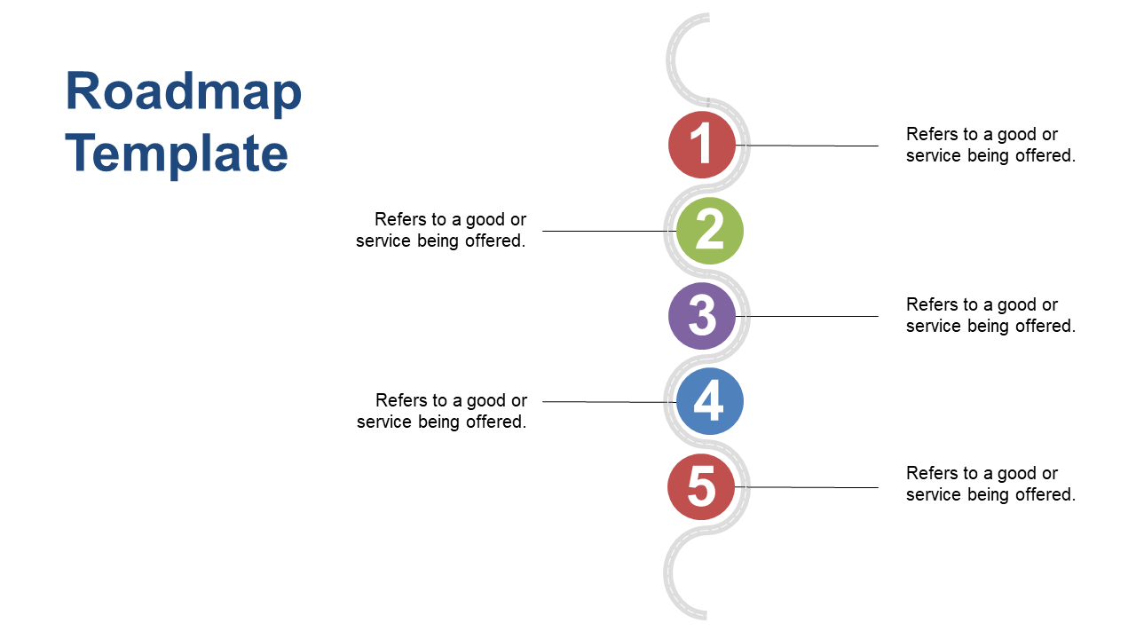 Sequential Roadmap for Project Milestones
