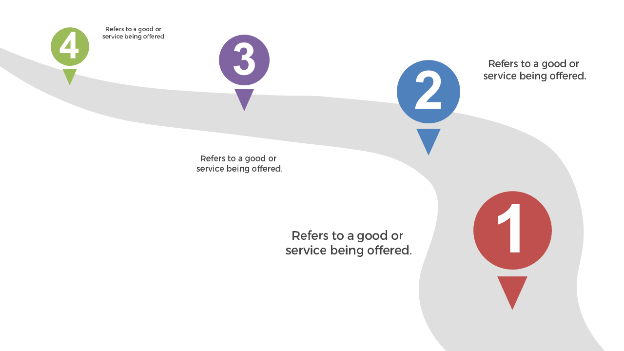 Numbered Step Process Flow for Workflows V2