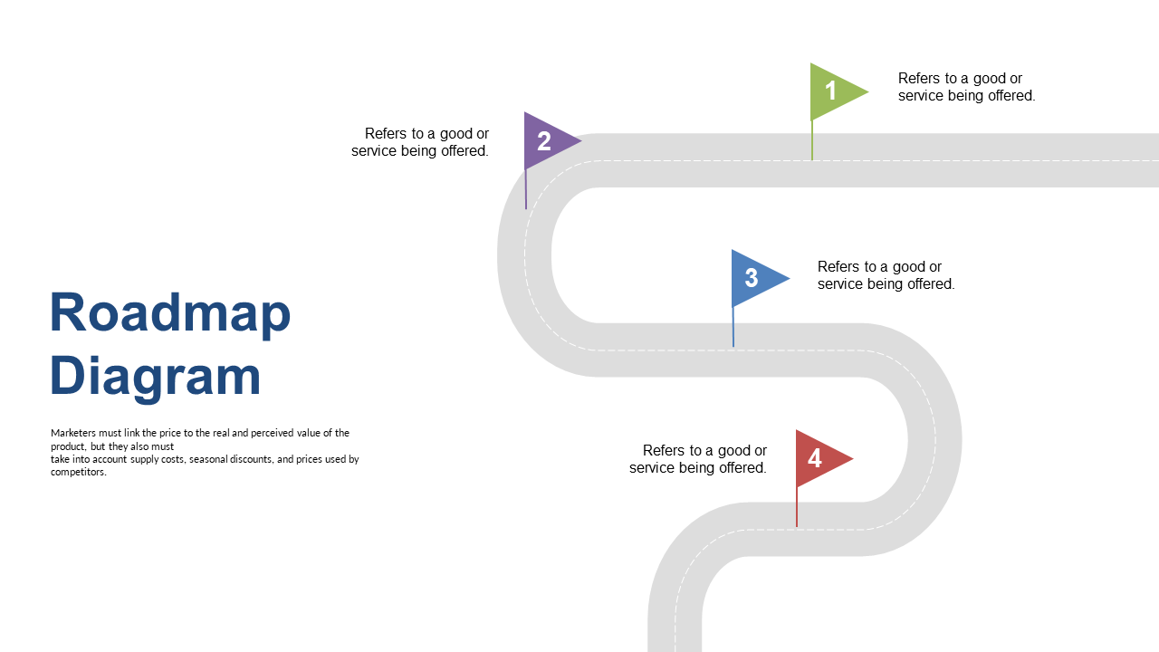 Visualize Timelines with Curved Roadmap Diagram