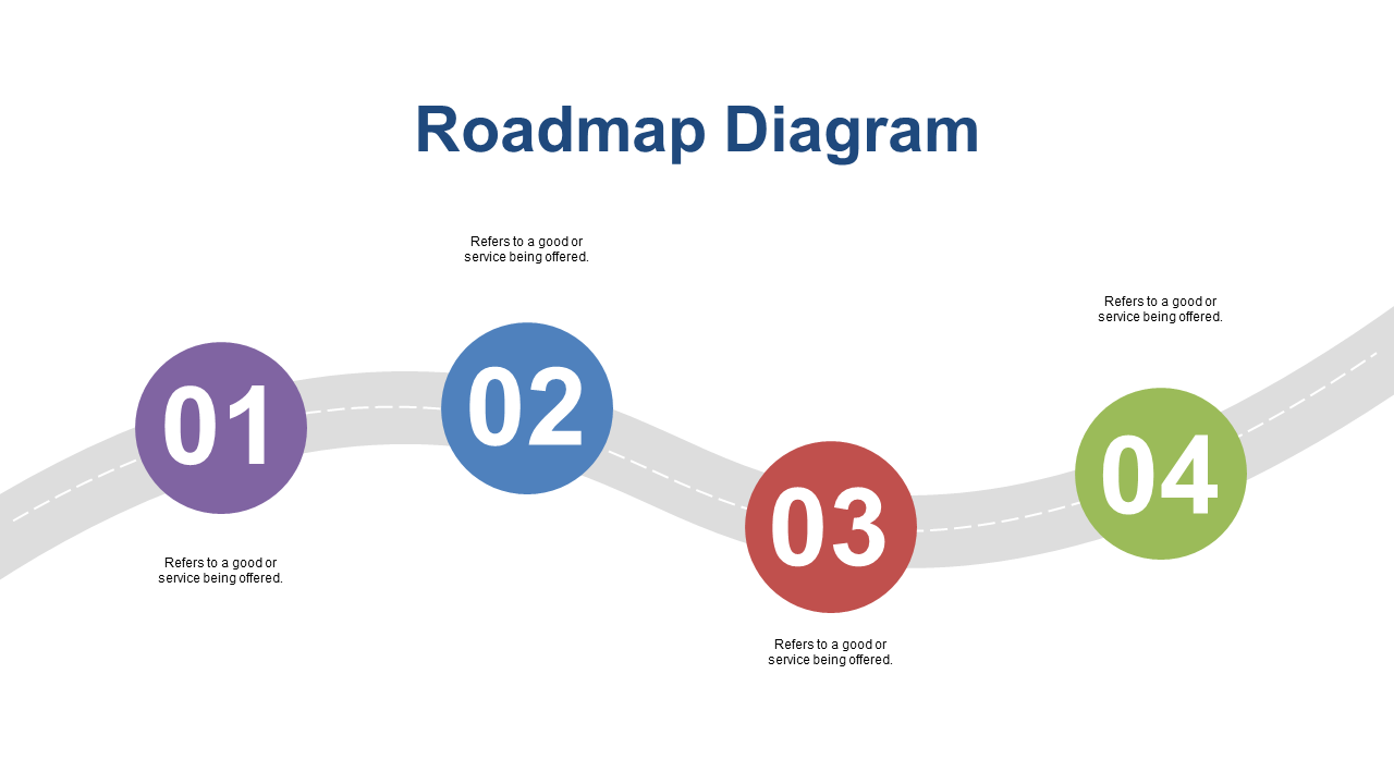 Outline Business Strategies with Colorful Roadmap