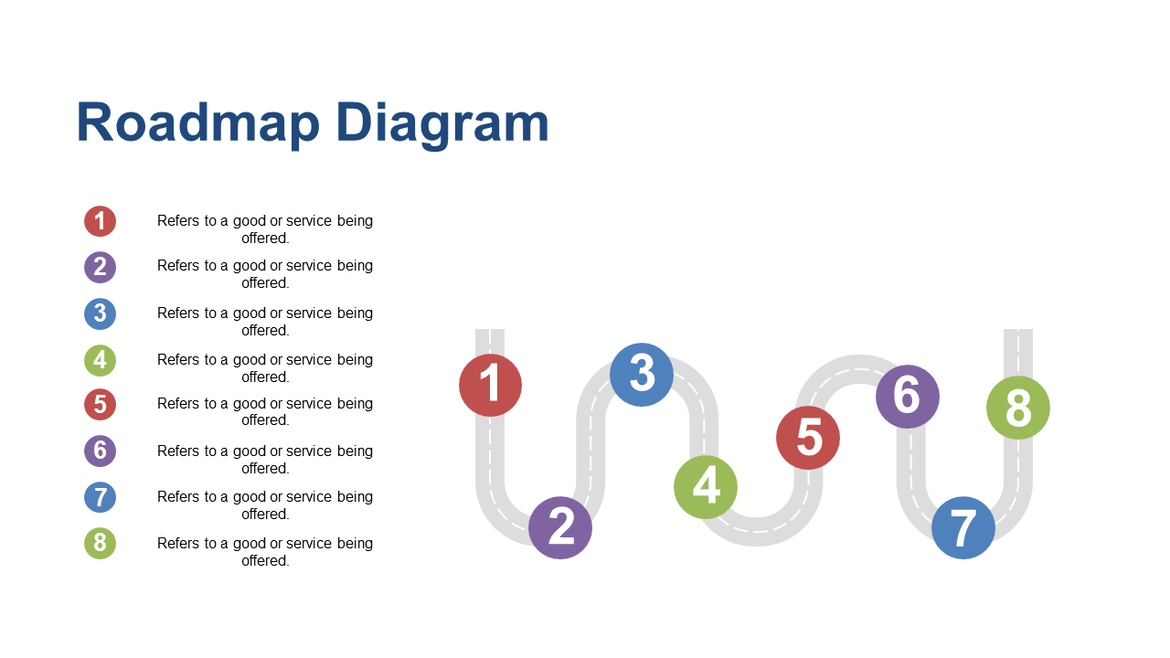 Present Key Phases with Curved Roadmap Template