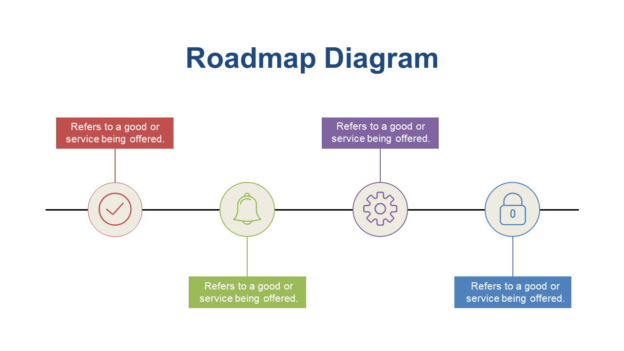 Illustrate Project Milestones with Horizontal Roadmap